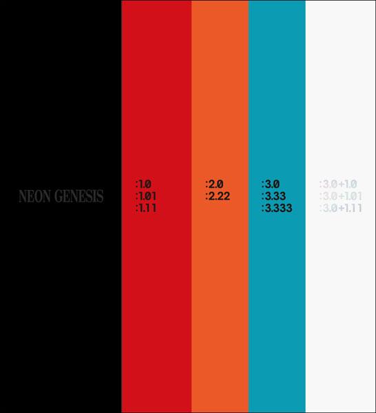 [預訂] UHD BD 新世紀福音戰士+福音戰士新劇場版+新世紀福音戰士劇場版 Full Complete Blu-ray BOX《25年12月預約》