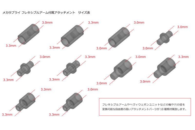 [預訂] M.S.G 造型輔助用品 機甲供給02 柔韌臂B（再售）《25年4月預約》