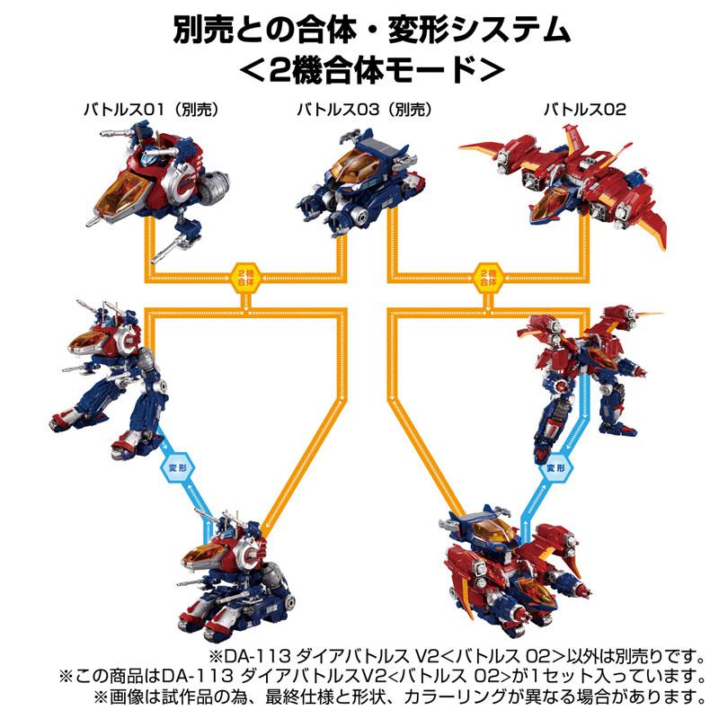 [預訂] Diaclone DA-113 Diabattles V2〈戰鬥02〉《25年5月預約》