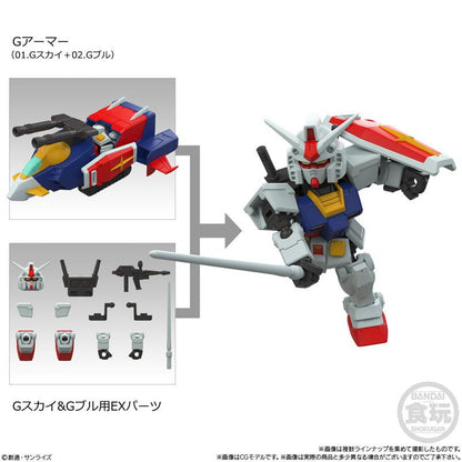 [預訂] 機動戰士高達 MOBILE JOINT GUNDAM VOL.11　10個入BOX (食玩)《26年1月預約》